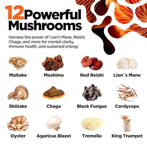 KIKI Green 12 Mushrooms Parent