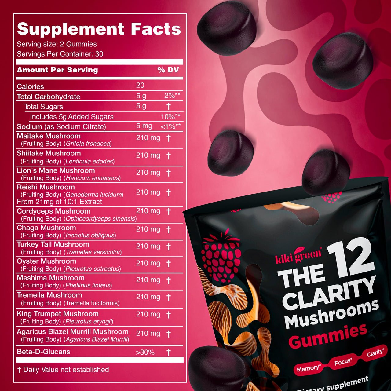 12 Mushroom Gummies